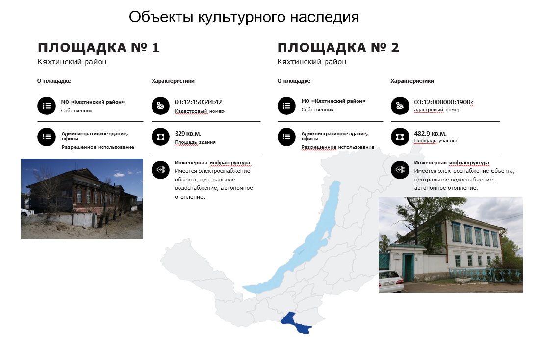 Изображения.