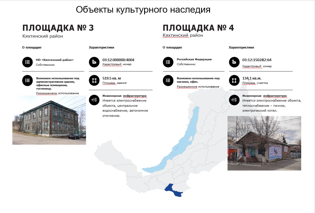 Изображения.