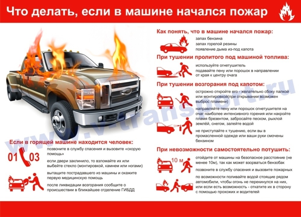 Памятка по правилам пожарной безопасности при эксплуатации автотранспорта.